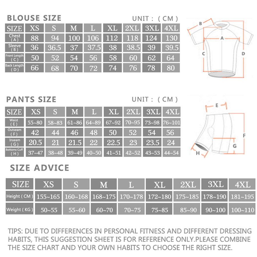 Maloja Cycling Jersey-kledings - Cycling Community recensie en prijs