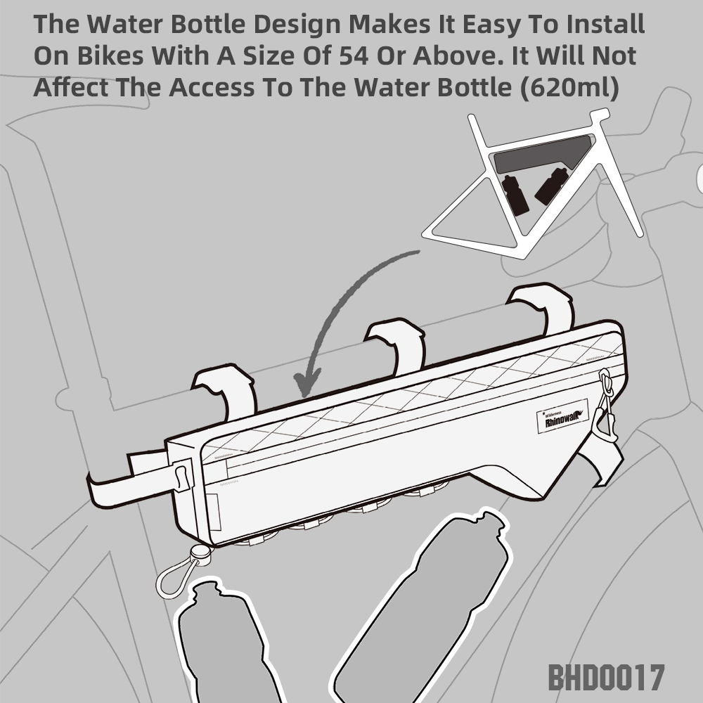 Rhinowalk Fietsframe Tas Water - Cycling Journey recensie en prijs