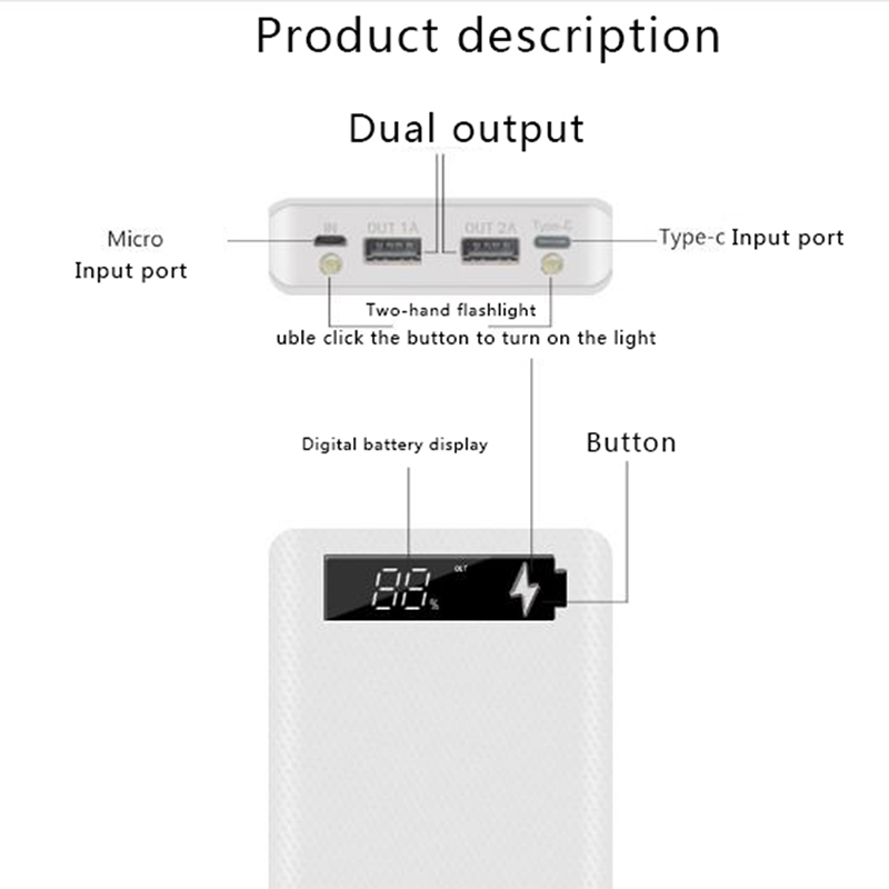 5X18650 Powerbank Draagbare Po - Usb Charger Dynamo recensie en prijs